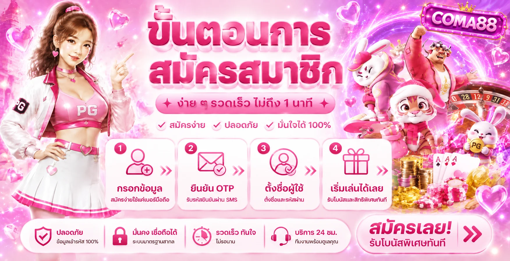 ขั้นตอนสมัคร COMA88 พร้อมการยืนยันข้อมูลสี่ขั้น